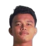 Nik Muhammad Hafizudin Nik Hamzah