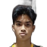 Dylan Oh Nazmi Muhammad Jeffri Oh