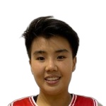 Jowilly Mei Kit Siew