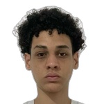 Renan dos Santos da Silva