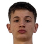 Lucas Nola Canei