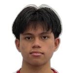 Eizwan Isaac Chui Muhammad Hafiz Chui