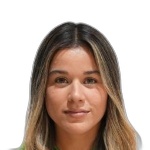 Melina Marcial