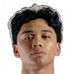 Mikyle Malabuyoc
