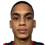 Cauan Vitor Alves Pereira