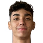 Pablo Khamil Ortolan Abrahão