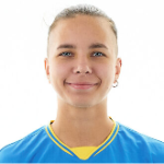 Ruslana Diachuk