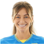Anastasiia Klipachenko