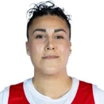 Catalina Abuyeres