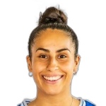 Josefina A. Viafora Reyes