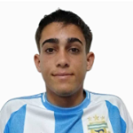 Anyelo Ramon Borges