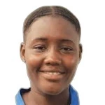 Maty Cissokho