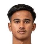 Kushal Deuba