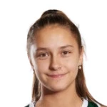 Nela Holaňová