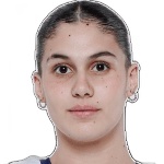 Lourdes Castro