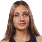 Francisca Canello