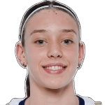 Kiara Miro