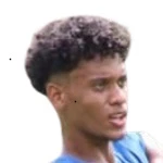 Luiz Dybala