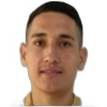 Giovany Botia