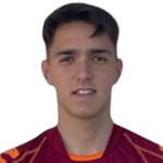 Christos Malikouris