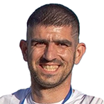 Georgios Bougiouklis