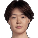 Mio Shiraishi