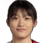 Kokona Abe