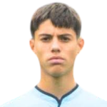 Dimitrios Kontos