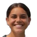 Yasmeen Lopez