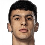 Hussein Ahmad Ababneh