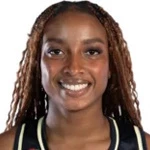 Daihana Murillo