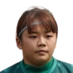 I-Hsiu Chiu