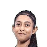 Swarna Rani Mandal