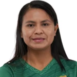 Ángela Cárdenas