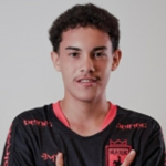 Roger Luan Brito Moraes