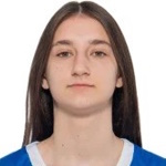 Viktoriia Petryshak