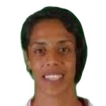 Chaima Abbassi