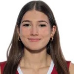 Iva Ćorluka