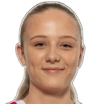 Karin Aslaksen