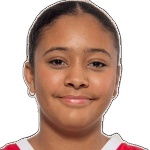 Sofia Brown