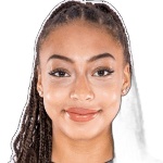 Nala Koletzki