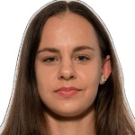Karolina Draksaite