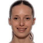 Nikol Borisova