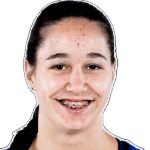 Ana Mutavdzic