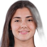 Melina Karra