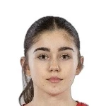 Ana Martina Stan