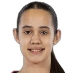 Ana Maria Gavrila
