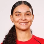 Sydney Douglas