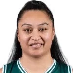 Jordina Katu