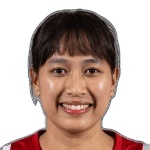 Yuni Anggraeni